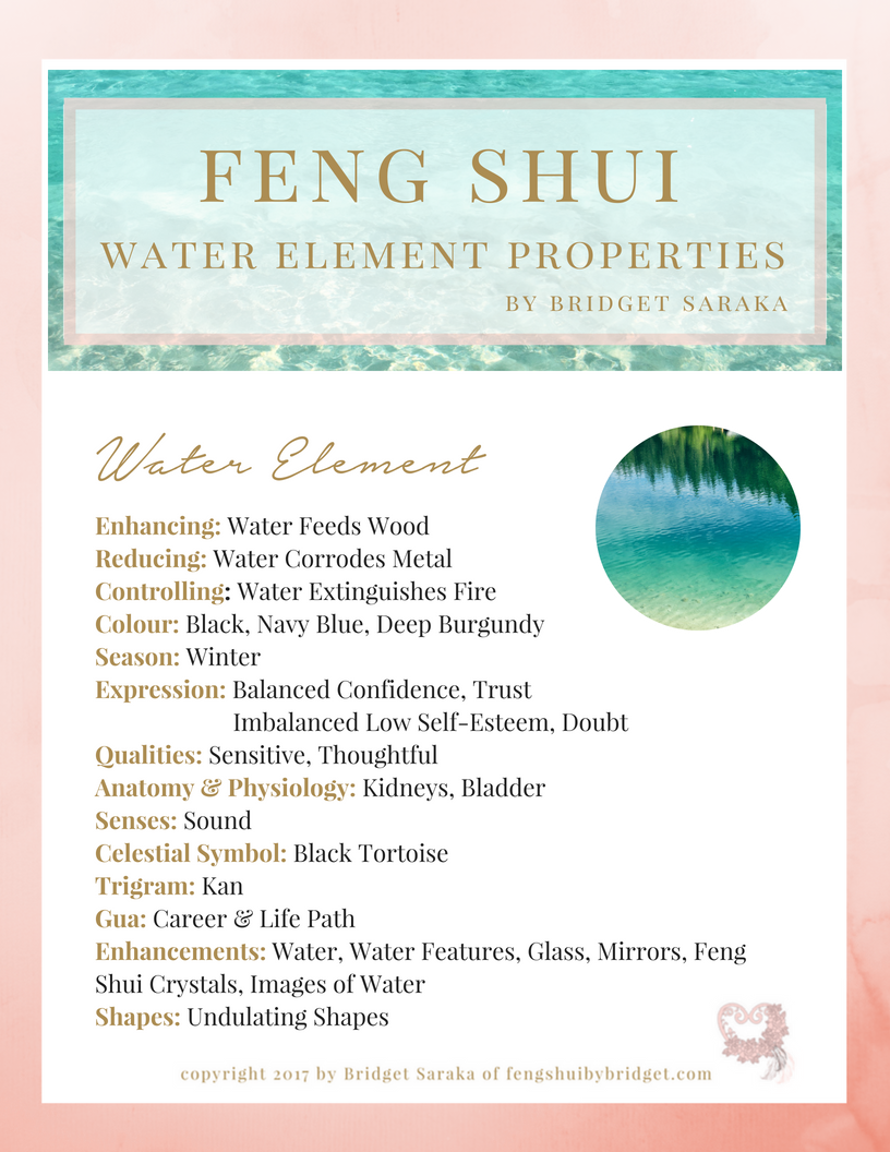 Feng Shui Five Element Properties Water Element Feng Shui By Bridget