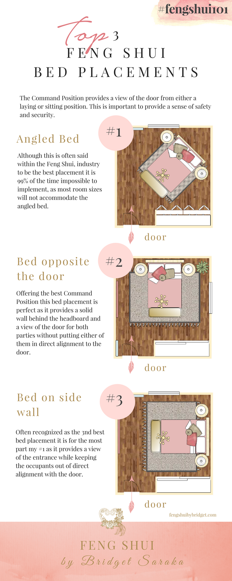 Design Infographics Feng Shui By Bridget   3 Best Feng Shui Bed Placement 1a 