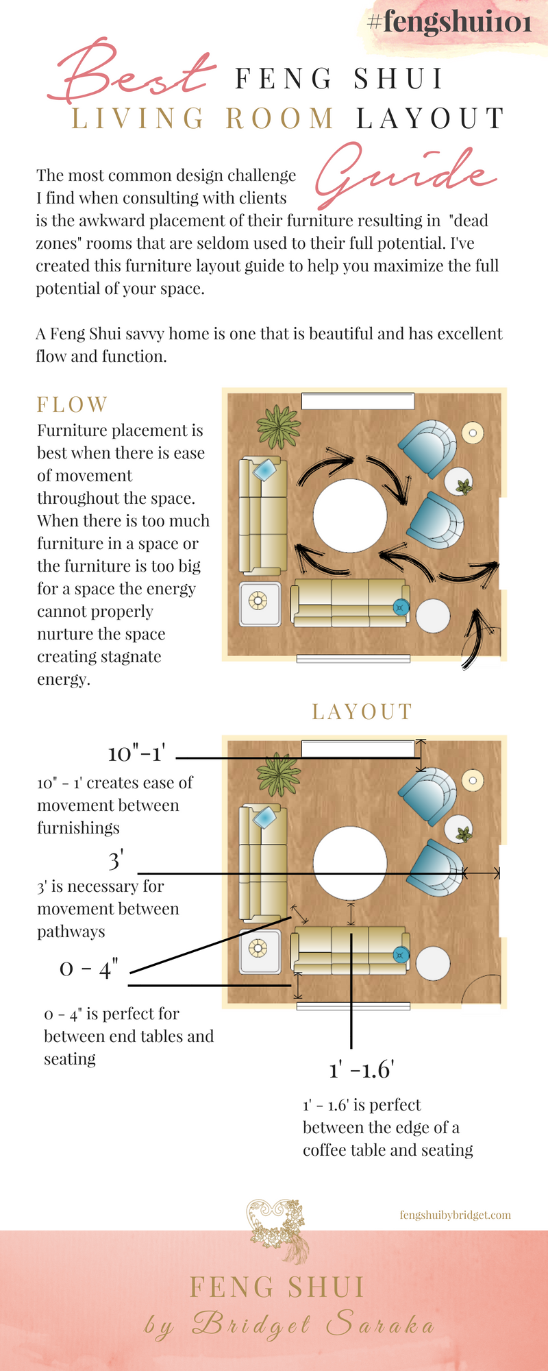 The Best Feng Shui Living Room Layout Guide Fengshui101 Feng