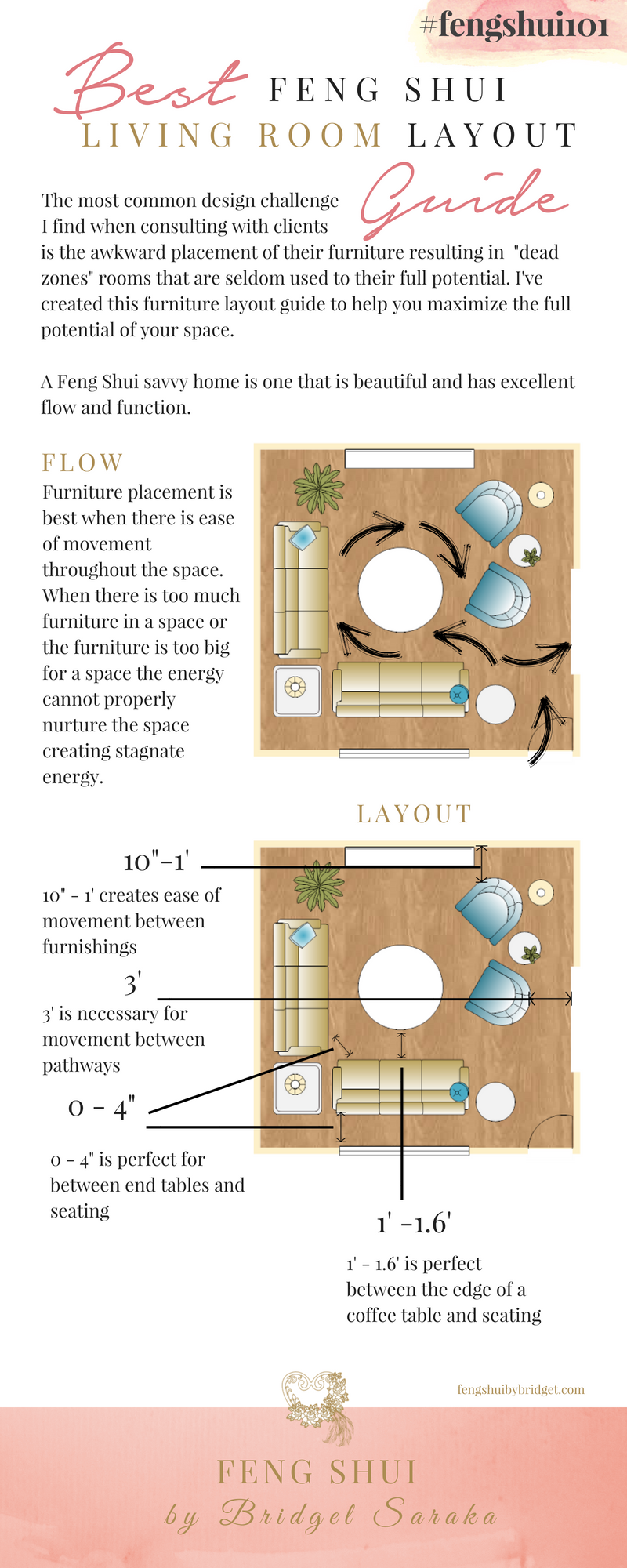 The Best Feng Shui Living Room Layout Guide Fengshui101