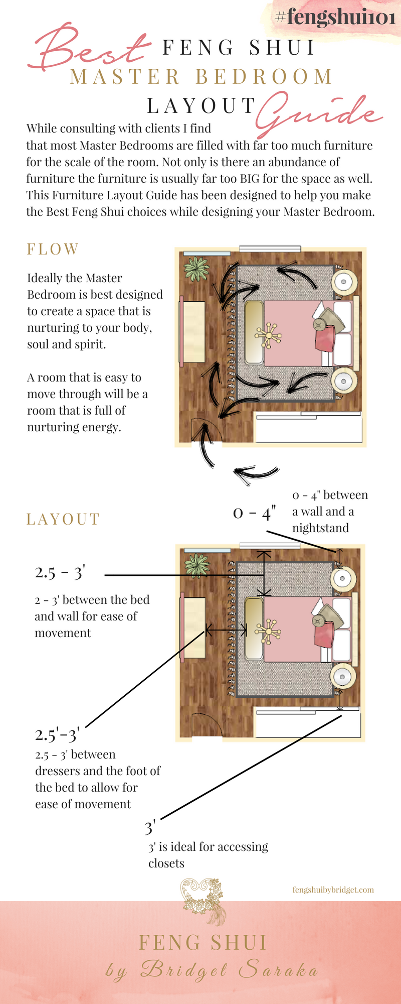 Ws Master Bedroom Layout 1a Feng Shui By Bridget