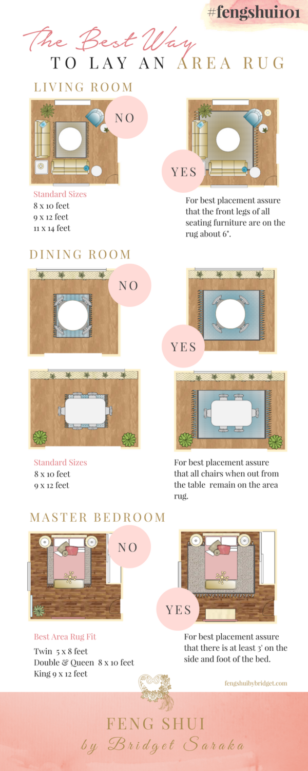 Feng Shui Muses Page 11 Of 38 Feng Shui By Bridget